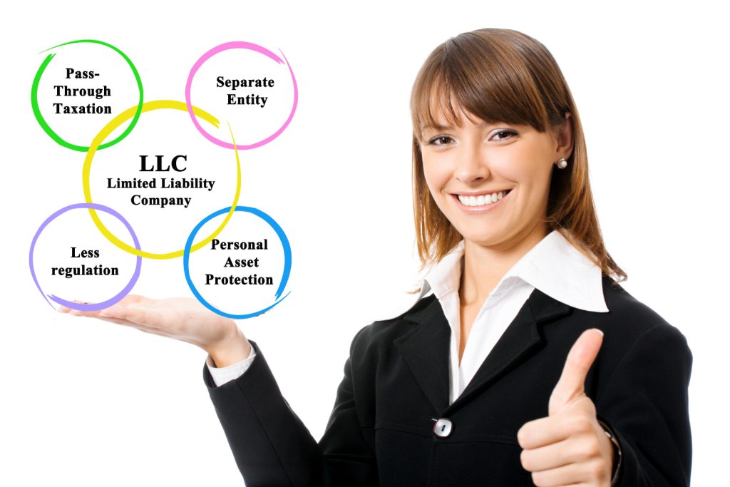 Why Use An LLC For Commercial Real Estate Investing?